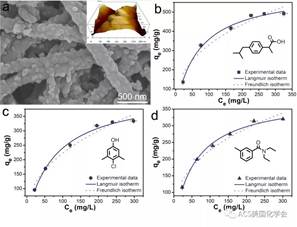 说明: https://mmbiz.qpic.cn/mmbiz_jpg/ribuaXId5yhW7d1Ze06riapPG6oAO0qnTsT64icWPI6JosrdZNQGeMfickFiaYXP1OzLLISBqWeB8PwiaOMmT3eqEHAQ/640?wx_fmt=jpeg&wxfrom=5&wx_lazy=1&wx_co=1