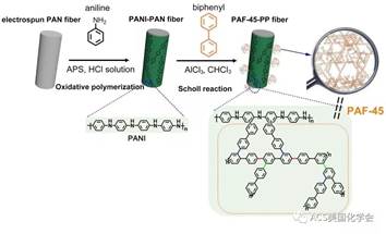 说明: https://mmbiz.qpic.cn/mmbiz_jpg/ribuaXId5yhW7d1Ze06riapPG6oAO0qnTsia7JHQRKqzfuWBlmibPIDRqv5vxMCeicguz3ibRroR9khYSzJzWsbSTrSA/640?wx_fmt=jpeg&wxfrom=5&wx_lazy=1&wx_co=1