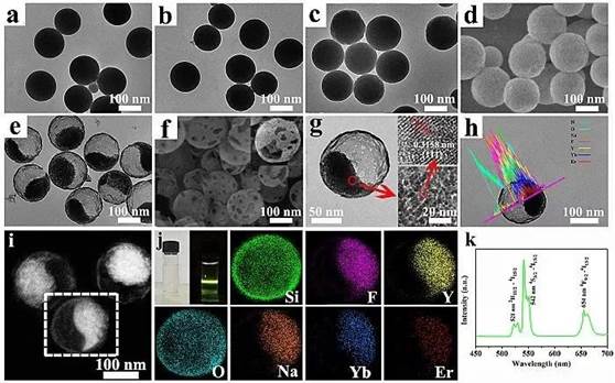 说明: https://mmbiz.qpic.cn/mmbiz_jpg/PWicFNOZAtK6QXGfUKCPXH2GeibgJreZaibNxUQicejVsUI2IcoxjeFb1DKTX0gqTh3BnftCQdBHj9iaXTIVpHzSu3g/640?wx_fmt=jpeg&wxfrom=5&wx_lazy=1&wx_co=1