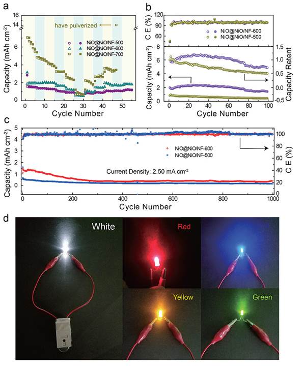 说明: https://xpic.x-mol.com/upload%2F20190523%2F79821558582181691.jpg